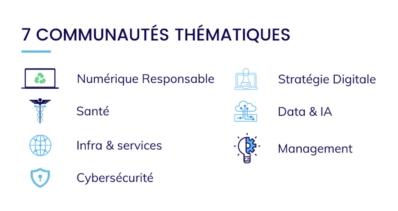 Échanger entre communautés de pairs